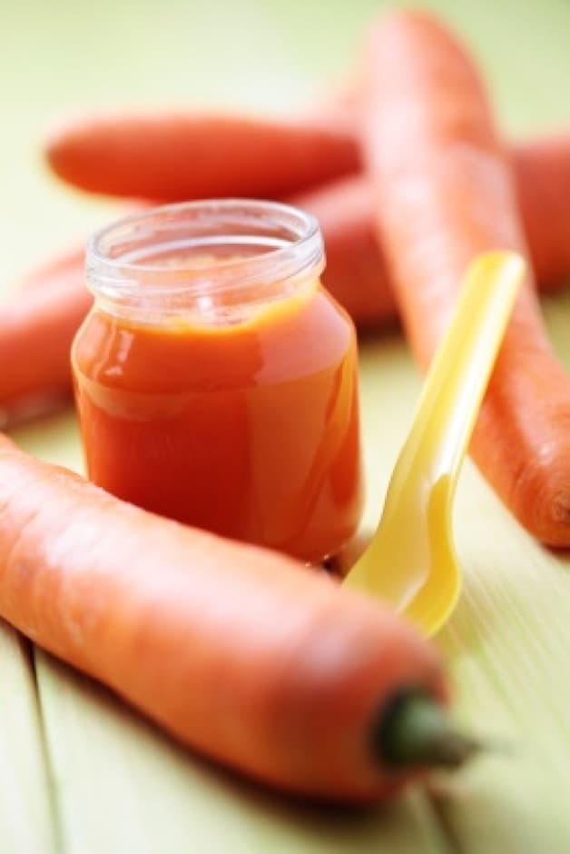 Top 7 Celebrity Fad Diets 