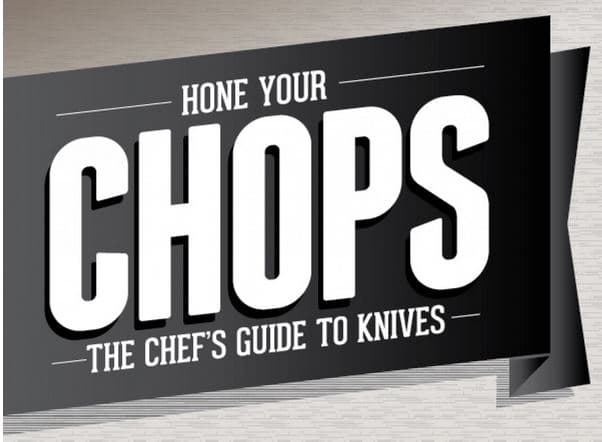 Clean Cuts: A Proper Knife Usage Infographic