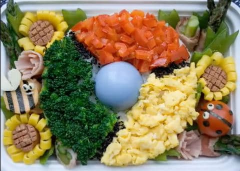Google Chrome Bento