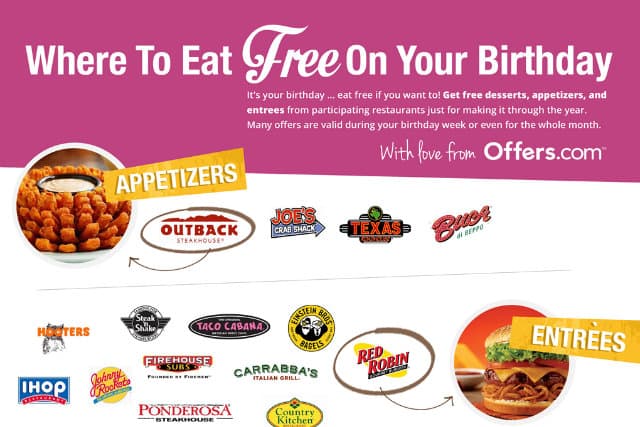 Infographic: A Guide to Eating Free on Your Birthday