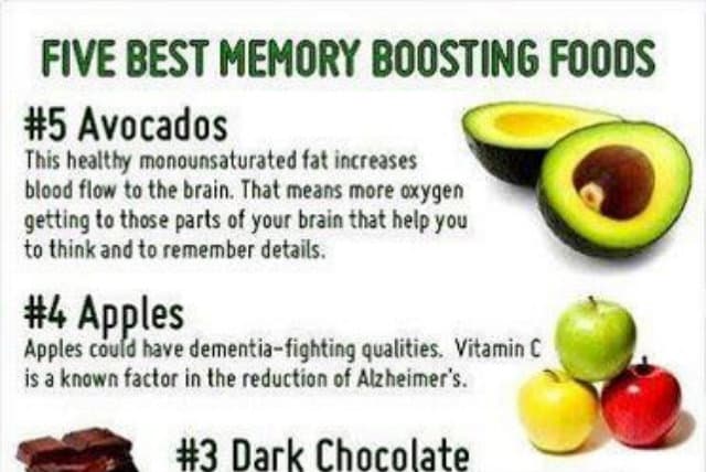 Infographic: 5 Memory Boosting Foods