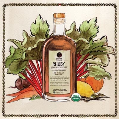 Rhuby- A surprise in my glass 