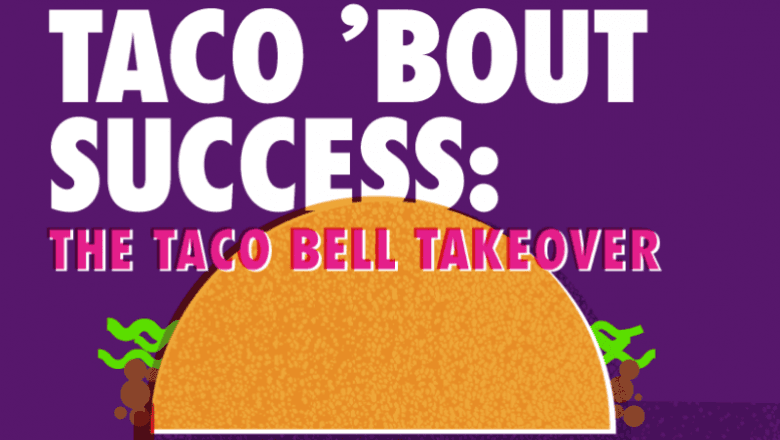 Taco Bell Takeover Infographic