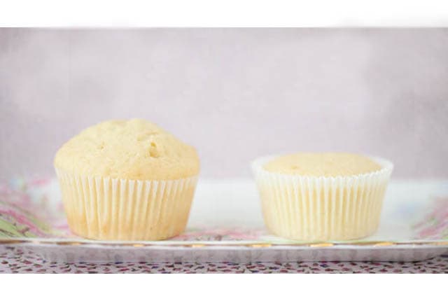 perfect cupcakes every time!