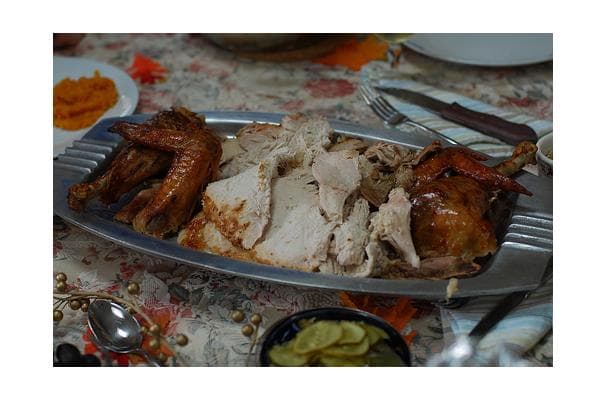 Turkey Wings- اجنحة الديك الرومي- اجنحة الحبش