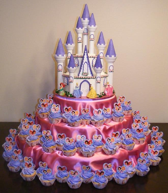 5 Best Disney Inspired Birthday Cakes