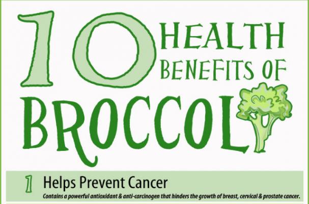 Infographic: 10 Health Benefits of Broccoli 