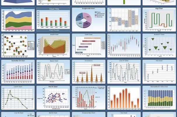 wine vintage charts