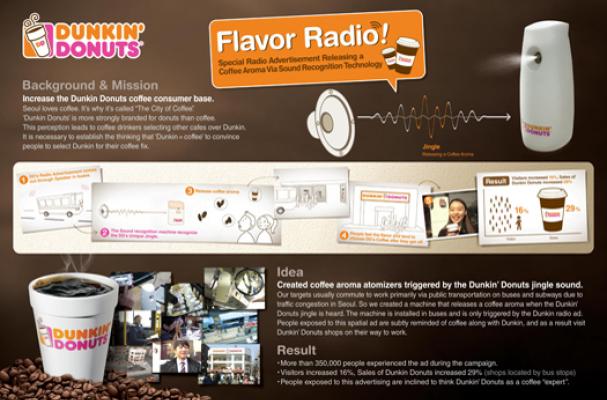 Dunkin' Donuts 'Flavor Radio' Bus Ad