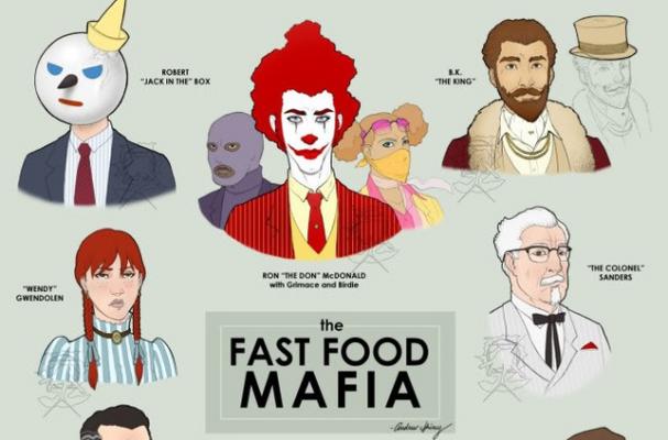 Fast Food Mafia Infographic