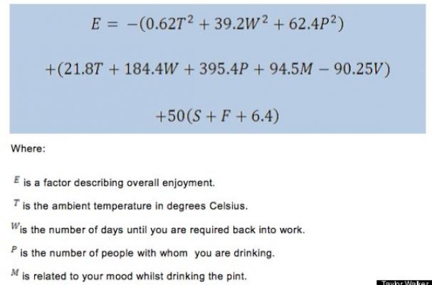 Perfect Pint Formula