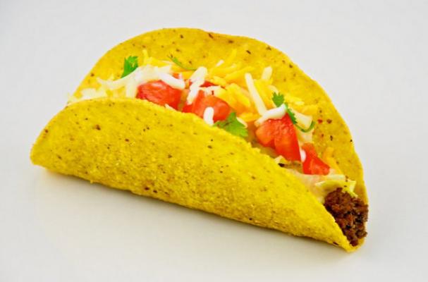 Infographic: The History of the Taco