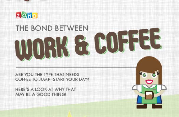 Infographic: The Bond Between Work Life and Coffee