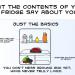 What The Contents of Your Fridge Say About You