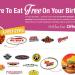 Infographic: A Guide to Eating Free on Your Birthday