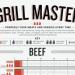 Grill Master Infographic 