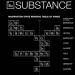 substance periodic table